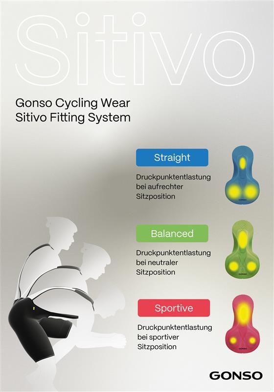 Fahrradhose Gonso Sitivo