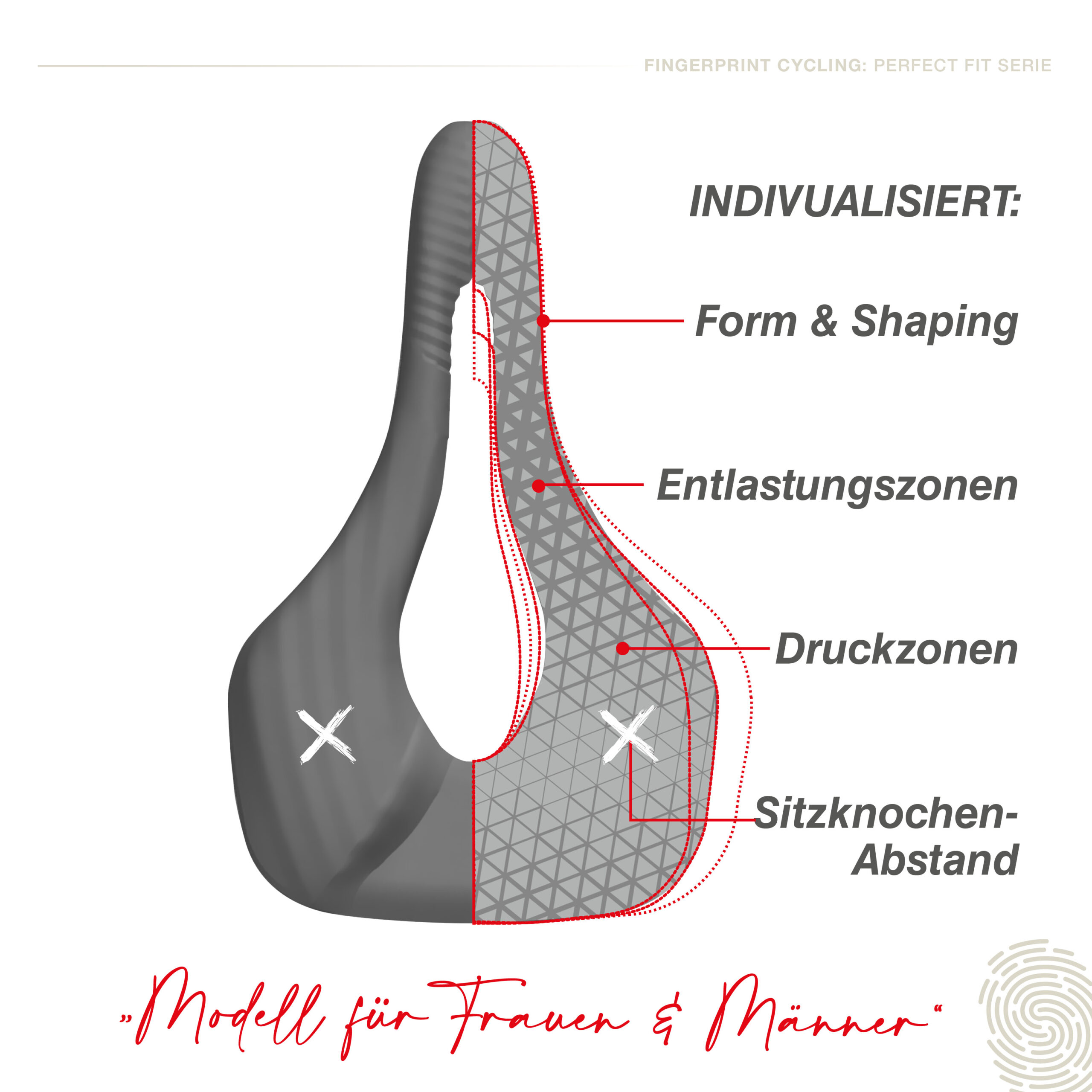 FPS-Roadplus Vollcarbon